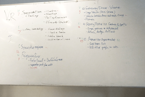 Whiteboard concept